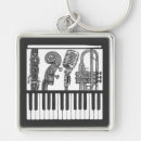 Recherche de musique jazz porteclés Bande