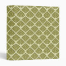 Search for lime binders Geometric