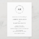 Recherche de liens invitations Moderne