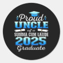 Search for summa cum laude Class