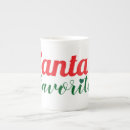 Recherche de shopping tasses Noël