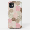 Search for bud iphone cases Blooming