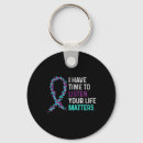 Search for end times keychains Anxiety