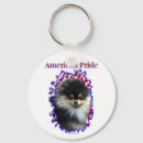 Search for deutscher keychains Dog