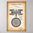 Recherche de 1882 art Plan