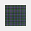 Search for green buffalo plaid christmas decor Birthday