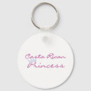 Search for rican keychains Costa rica