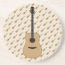 Recherche de guitare dessous de verres Guitariste
