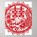 Search for chinese double happiness posters Red