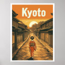 Recherche de exemples posters Illustration