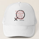 Search for reproductive hats Feminism