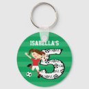 Search for 5th birthday keychains Soccer