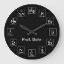 Recherche de chemistry teacher Teachers