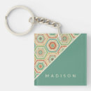 Search for hexagon pattern keychains Geometric