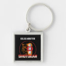 Search for shotokan keychains Tiger
