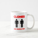Search for clones mugs Cloning
