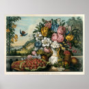 Search for vintage fruit posters Antique