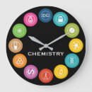 Recherche de chemistry teacher gifts Laboratory