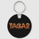 Search for witchcraft keychains Wicca
