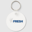 Search for conservative keychains Republican