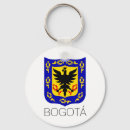 Search for colombian keychains Bogota