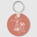 Search for bridal party gifts Maid of honour