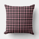 Search for pink argyle pattern Modern