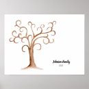Recherche de art deco livre d or Fingerprint tree