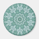 Search for computer graphics magnets Design