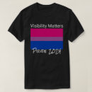 Recherche de fierté de ville Lgbt