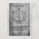 Recherche de fortune cartes postales Manuscrit