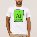 Search for aluminium periodic table science Chemistry