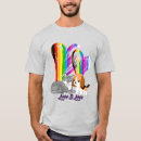 Recherche de chat gay pride Chien