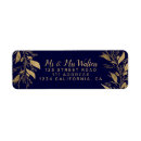 Search for navy blue yellow wedding stickers Botanical