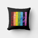 Search for chakra pillows Third eye
