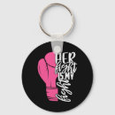 Search for chemo keychains Support