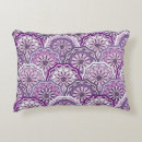 Recherche de calligraphie arabe coussins Arabesque