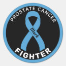 Recherche de prostate cancer Sensibilisation