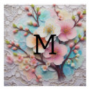 Search for floral lace posters Girly