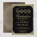 Search for masculine graduation invitations Party