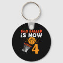 Search for referee keychains Offense