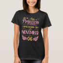 Search for 06 tshirts Was