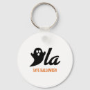 Search for comma keychains Republican