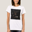 Search for arces cluster Astrocelestial