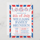 Recherche de famille de 4 invitations Vintage
