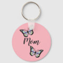 Recherche de papillon rose porteclés Fille