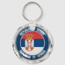 Search for serbia keychains Travel