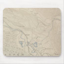 Search for topography mousepads Foot