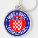 Search for flag of croatia keychains Symbol