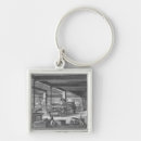 Search for pressed keychains 19th